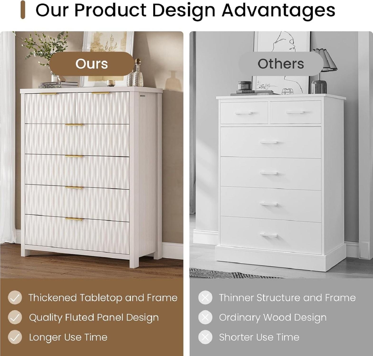 Sikaic Dresser Fluted Tall Dresser with 6 Drawers White White / Engineered Wood / Modern