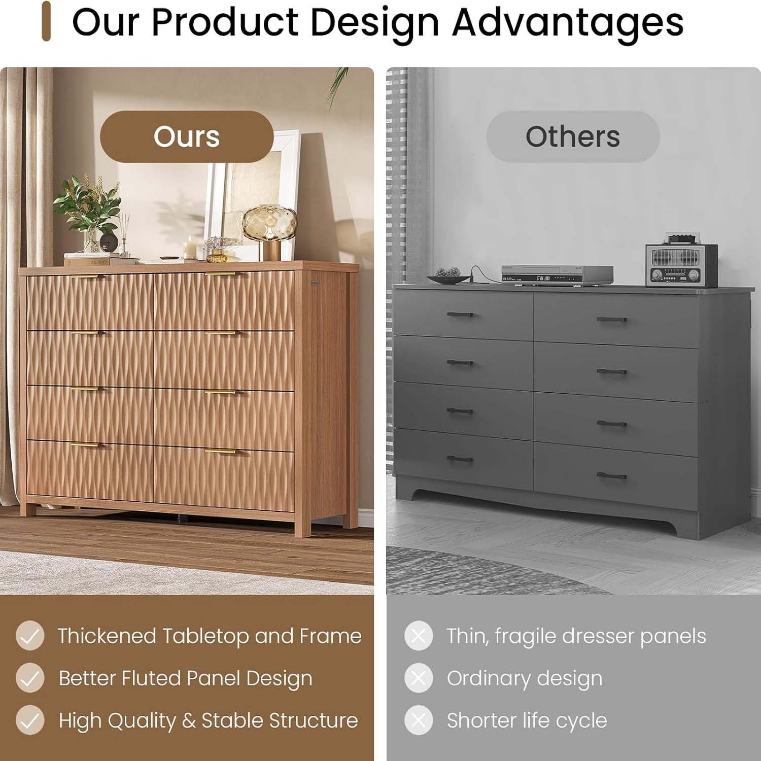 Sikaic Dresser Fluted Dresser with 8 Drawers Brown Brown / Engineered Wood / Modern