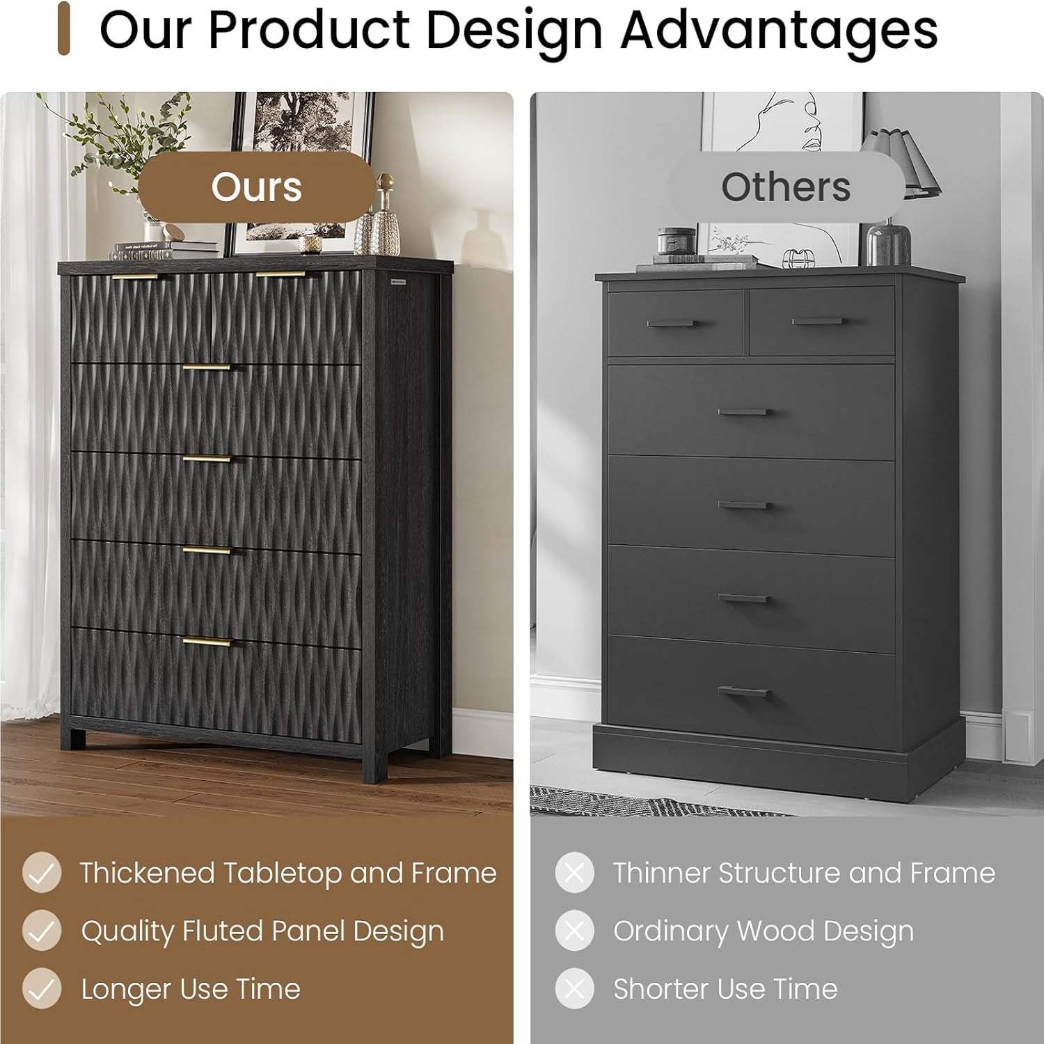 Sikaic Dresser Fluted Tall Dresser with 6 Drawers Black Black / Engineered Wood / Modern