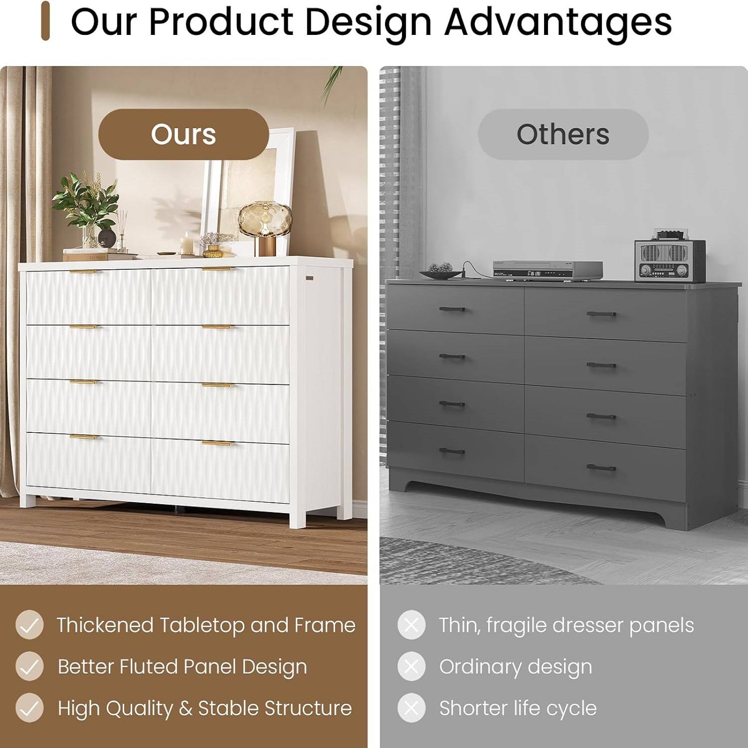 Sikaic Dresser Fluted Dresser with 8 Drawers White White / Engineered Wood / Modern